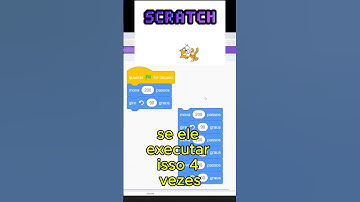 Animações no Scratch: Blocos de Movimento 🌟