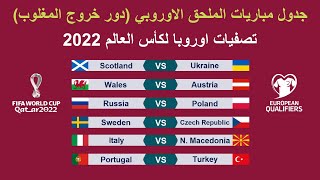 تصفيات اوروبا لكأس العالم 2022 | جدول مباريات دور خروج المغلوب الملحق الاوروبي