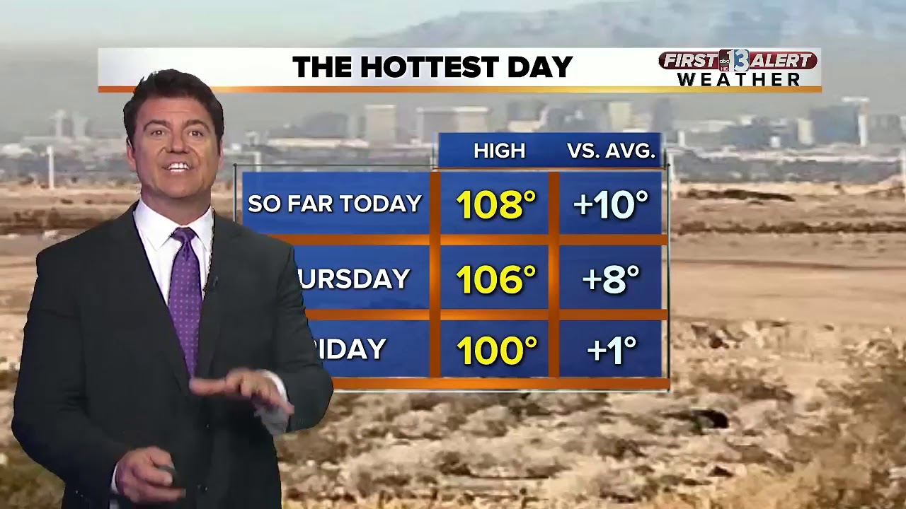 13 First Alert Weather for June 13 - YouTube