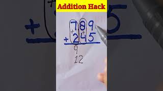 Addition Hackknowledge Hub