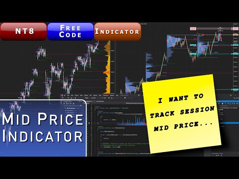 NinjaTrader Mid Price Indicator + SharpDX FREE code
