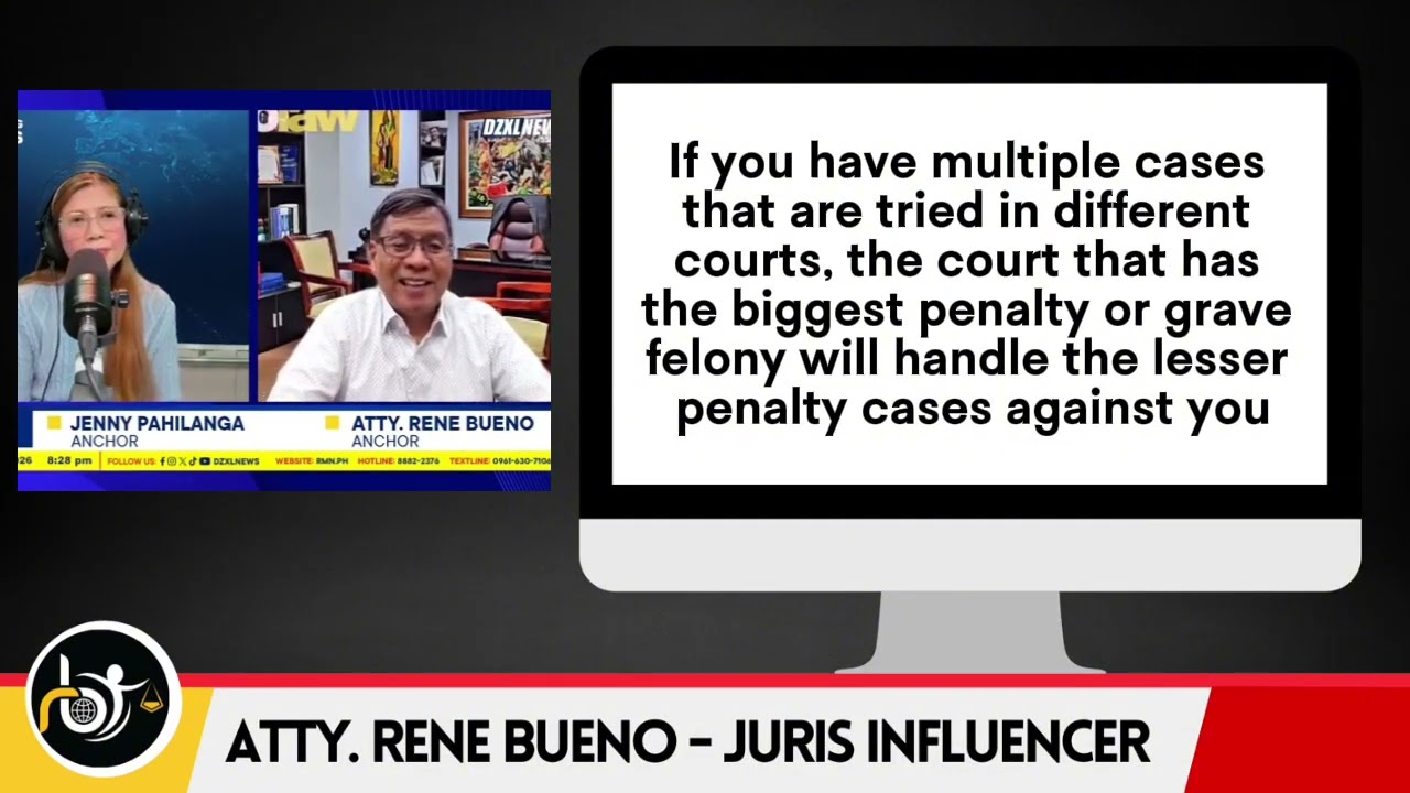 FLM, LAYA NA? ₱120K Bail | Hustisya o Special Treatment? | Atty. Bueno Explains