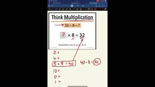 Strategies For Division - Think Multiplication