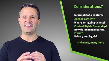 Online competition best practices