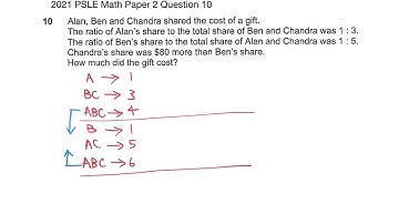 2021 PSLE Math Paper 2 Question 10 Units Method