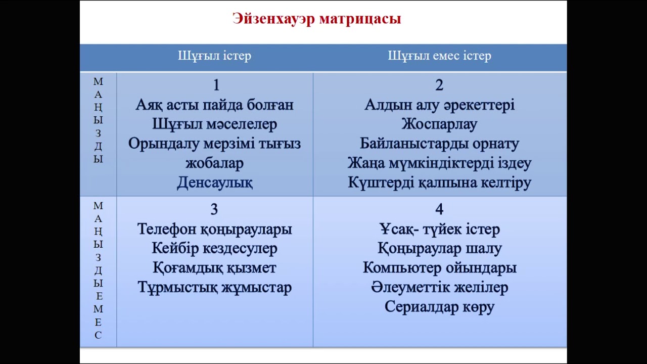 Атаулы грант деген не