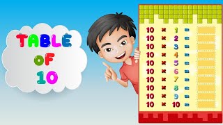 Part 9 | Table 9 for kids | Multiplication Tables for Children | 9 ka Table