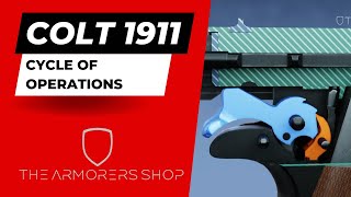 1911 - Cycle of Operations - www.thearmorersshop.com