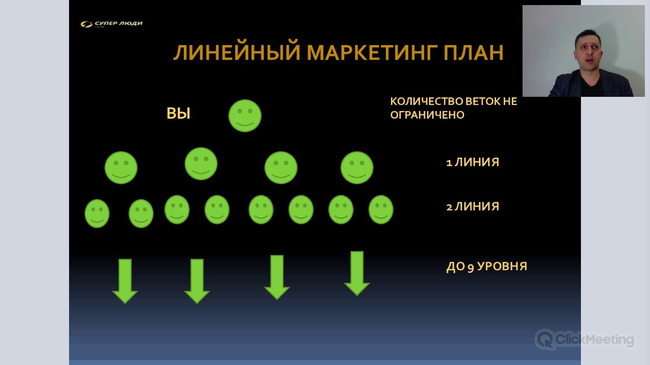 Нано бальзамы казахстанского производства маркетинг план