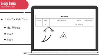 Design Basics   Revision Control