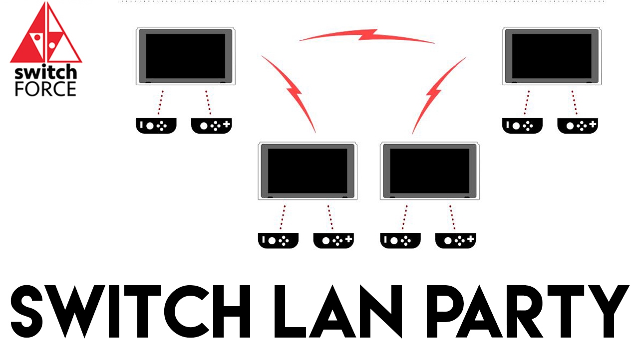 Switched places. Lan Switch. Switch lan lan. Konami New game Switch. Switch local connect.