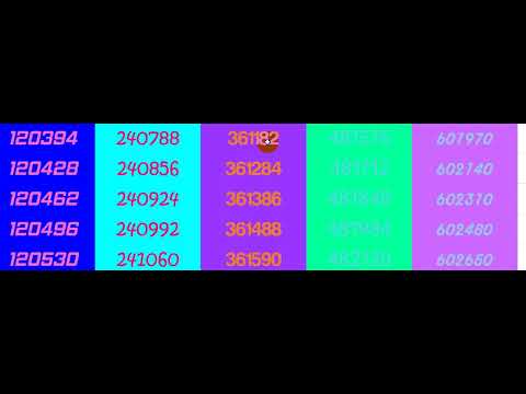 1 to 340K,680K,1.02M,1.36M, 1.70M