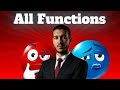 All functions: permission, definition, certainty, ability, inability, possibility and necessity
