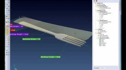 Model Deformation - Target Driven Curves