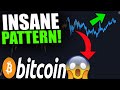 BITCOIN IS STILL FOLLOWING THIS PATTERN PERFECTLY! **Be Prepared**