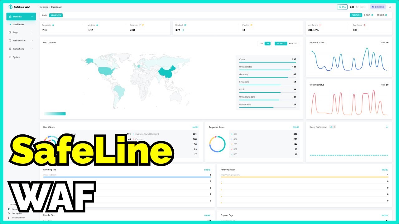 Стоит ли переходить на новый? Руководство по развертыванию и первые мысли