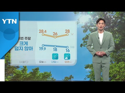 [날씨] 덥지 않고 대체로 맑은 주말...큰 일교차 주의 / YTN