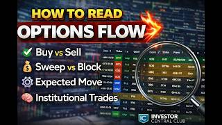 How To Read Options Flow Like A Pro 🔥 | @staxaiapp Full Beginner Masterclass