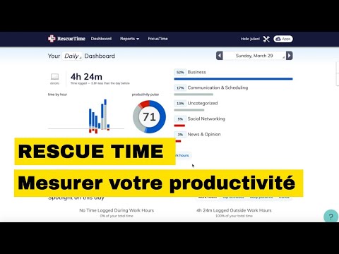 rescue-time:-le-logiciel-pour-mesurer-votre-organisation