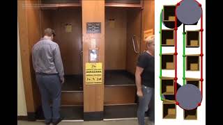 A paternoster lift #SHORTS