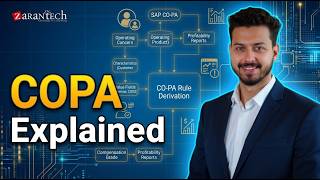 Profitability Analysis in SAP FICO | ZaranTech