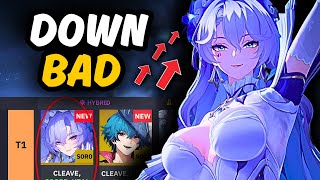 Cantarella GOONS on the TIER LIST - [ Wuthering Waves ]
