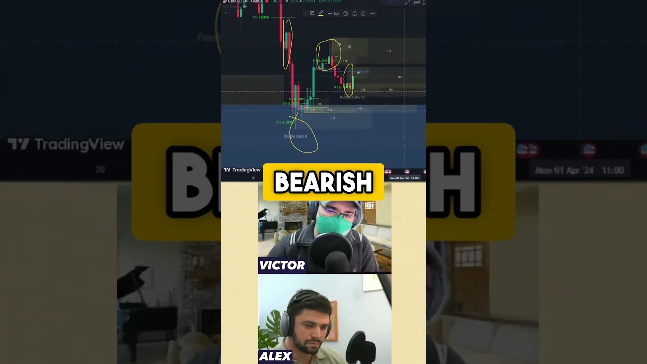 Expert Trading Insights