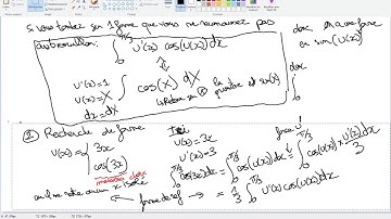 Intégrales cours 3 (22/09): Positivité de l
