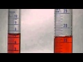 How to Read a Graduated Cylinder