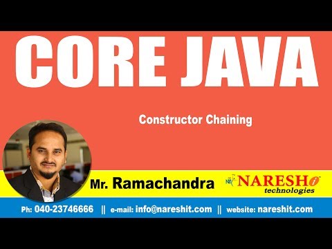 Core Java Tutorial