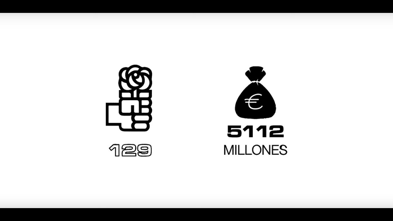 CORRUPCIÓN DEL PSOE en 3 minutos