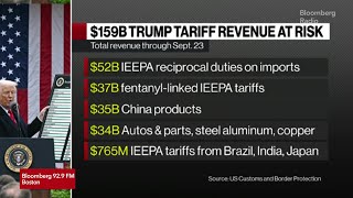 Stocks Whipsaw as Court Strikes Down Trump Tariffs