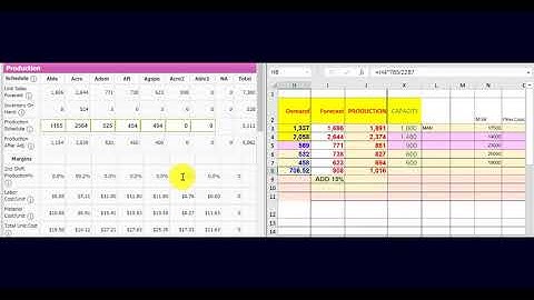 Capsim 2025 Guide - Capsim Round 2 guide - top result 999 - Top 10 Winning Tips - Capsim Capstone