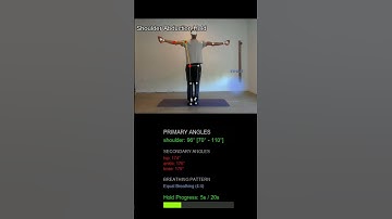 Guided Breathing with a Digital Fitness Coach #mediapipe #python #computervision #fitness