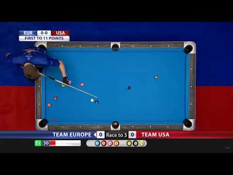 Pool Players Hate This Shot