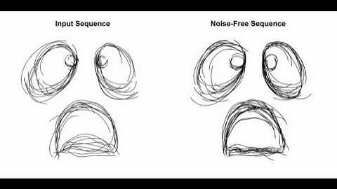 Temporal Noise Control for Sketchy Animation (NPAR 2011)