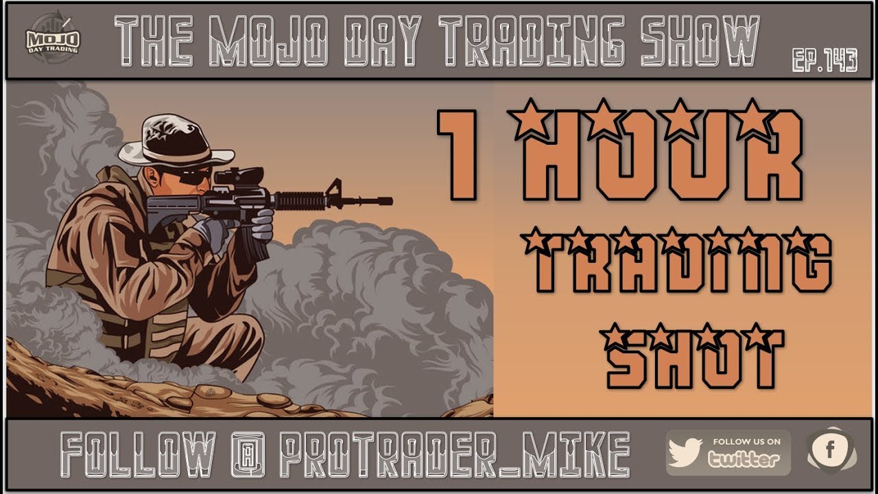 🕒 1 HOUR TRADING SHOT 🔫 THE MOJO 