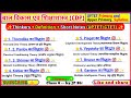 UPTET / CTET CDP Complete Revision 2026 ⚡ | सभी Topics + Theories + Pedagogy One Shot