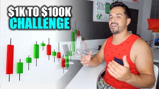 $1K to 100K Forex Bot Trading Challenge | Intro &amp; Rules