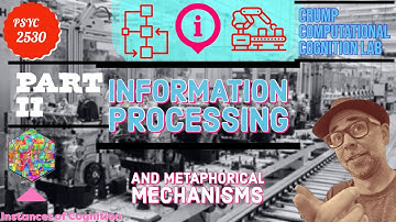 Instances of Cognition: L6 Information Processing pt 2