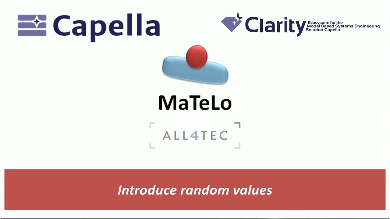 Clarity: Capella-Safety Architect Demo