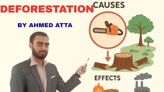 Class 9 Biology| Unit 3 Lecture 5 |Deforestation: Causes , Effects and Solutions Explained.