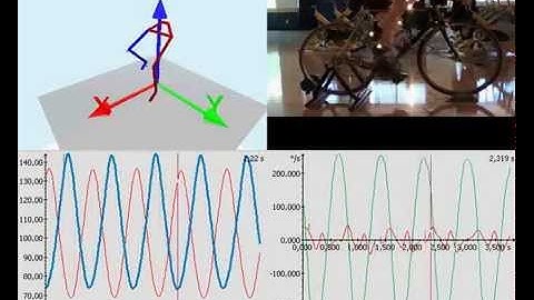 Cycling Analysis in 3D with Simi Motion