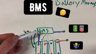 Download Lagu LiFePO4 BMS: What It Does, How It Works, and Why It Stops Your Battery MP3 Download Lagu LiFePO4 BMS: What It Does, How It Works, and Why It Stops Your Battery MP3
