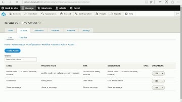 Business Rules Video # 4   Create a new entity when a new user register