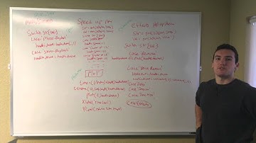 ENG 6 Audio Processor Project