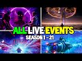 Evolution of Fortnite LIVE EVENTS (2018 - 2022)