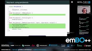 emBO++ 21 - Maciej Nowak - QEmu In-The-Loop Development