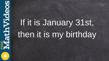 Showing that the conditional and contrapositive are logically equivalent