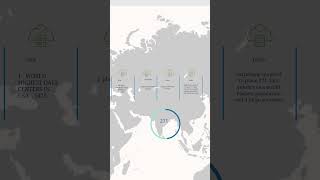 google data center india